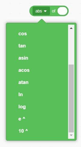 “() of ()” Operator block