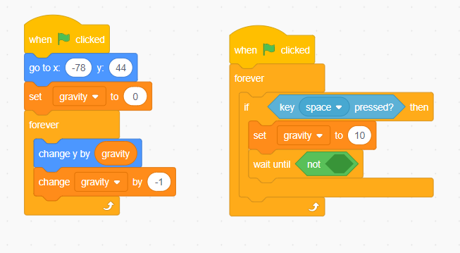 Drag & drop the “not” operator to the “wait until” block