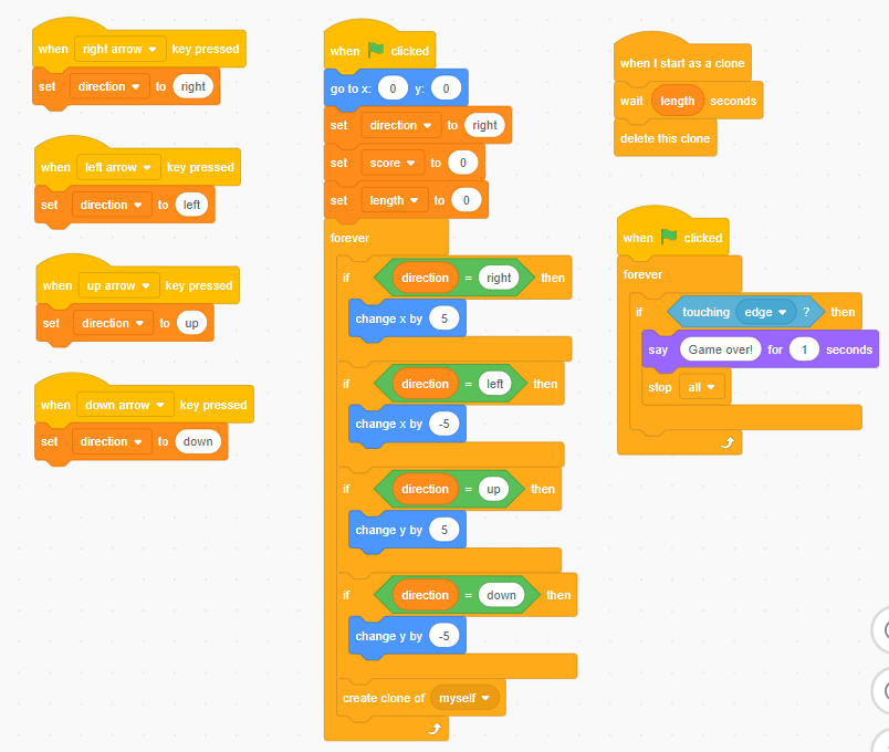 Snake game code for snake sprite